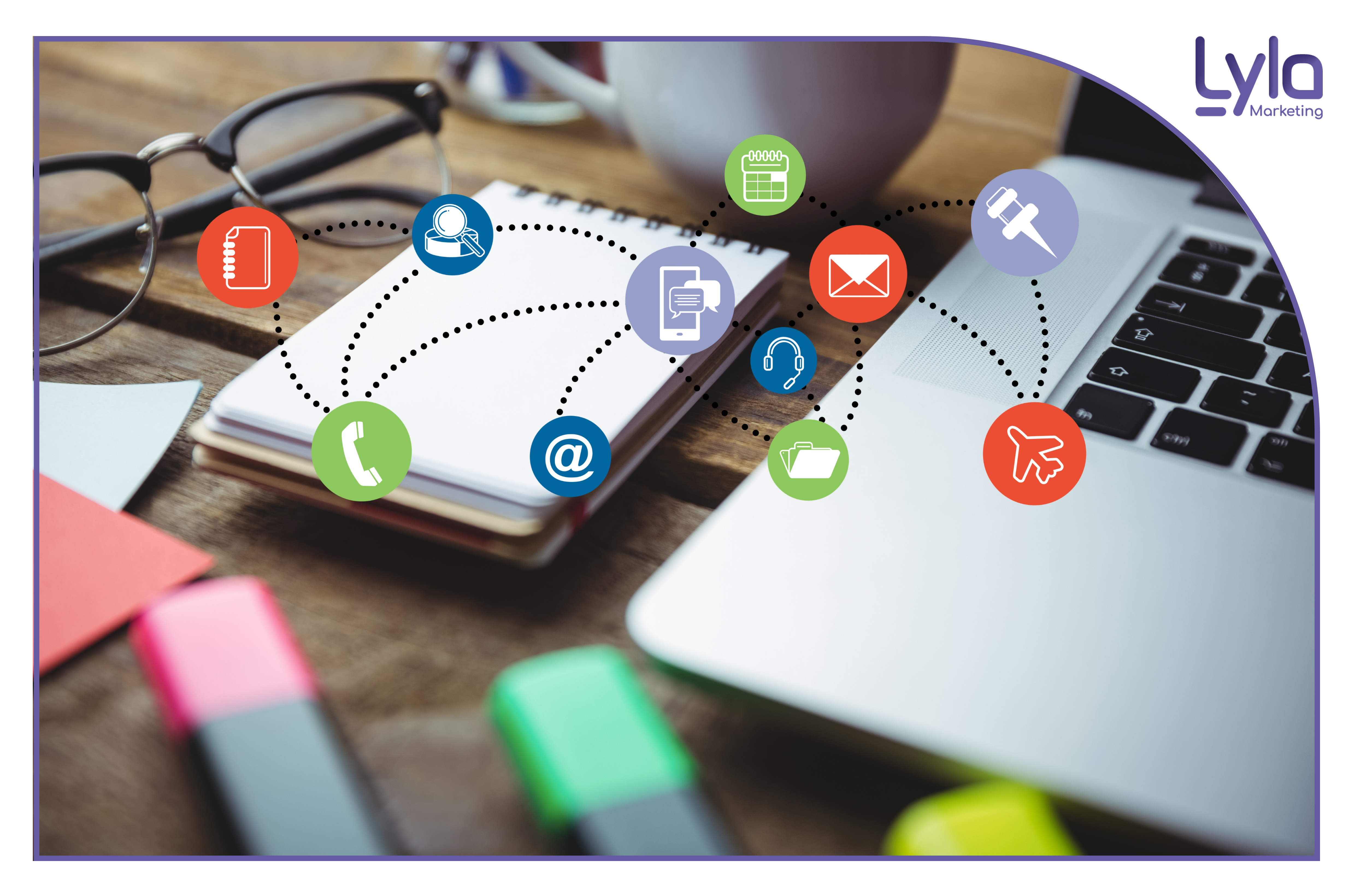 Types of marketing